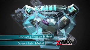 zMax Microlubricant TV Spot