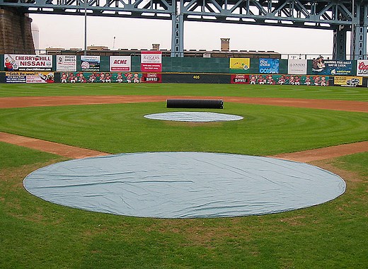 Managing Moisture Around the Field - Groundskeeper University