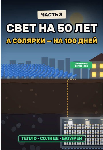 Бункер на 100 человек с неограниченными деньгами — как выжить?
