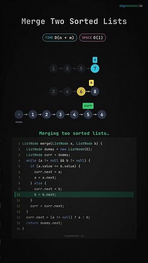 How to Merge Two Sorted Lists