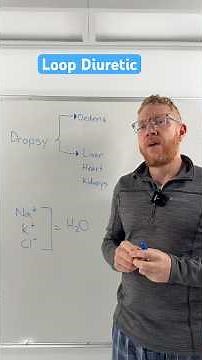 Loop Diuretic: #furosemide