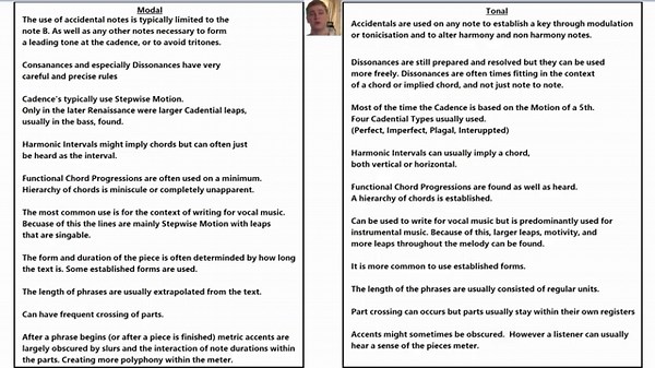 Modal vs Tonal Counterpoint