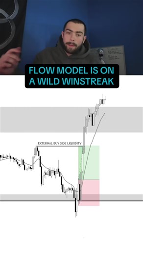 I keep saying this, liquidity and volume is the key to trading success. #daytrading #futures #futurestrading #tradingstrategy #viral?