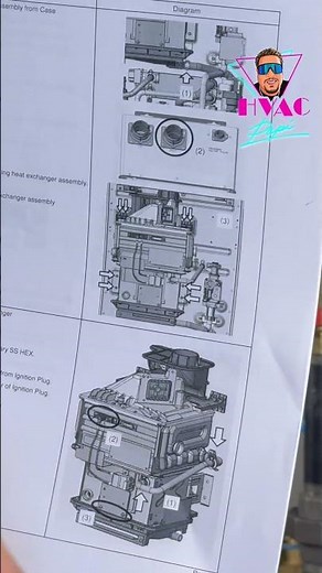 Removing the Heat Exchanger - HVAC Papi Walks Through Noritz Manual Page 8