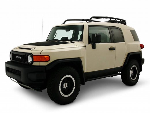 2023 Toyota FJ Cruiser Final Edition: 5 Facts That Prove This SUV Is Super Rare