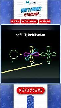 Chemical Bonding || Multiple Bonds of Carbon 10 || IIT&JEE || X Class #oaks