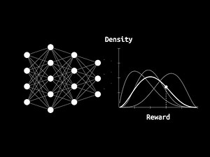 Probablity For Deep Learning