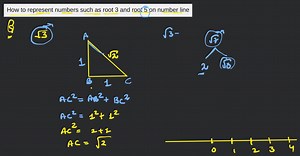 How to represent numbers such as root 3 and root 5 on number li... | Filo
