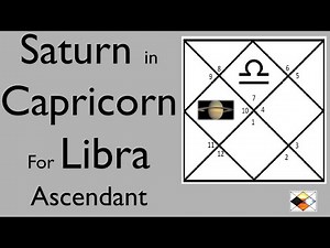 Saturn in Capricorn For Libra Ascendant (Saturn in 4th House for Libra Asc)