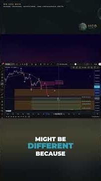 Bitcoin C Wave Explained: The Start of the REAL Drop?