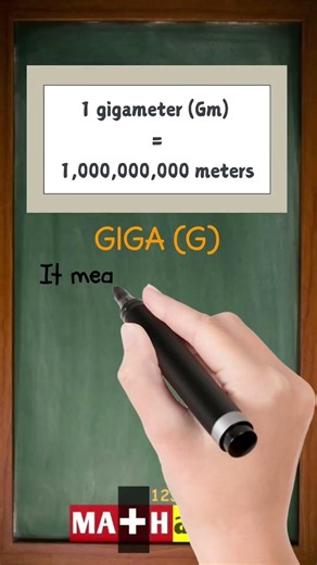 What Is Giga in Math? | Most Students Miss This Metric Detail