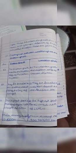 class 9th geography chapter 2 question answer ncert #studywithme#sst