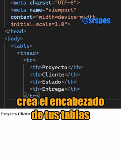 Cómo funciona la etiqueta thead en HTML . . #srspes #htmldesdecero #html #desarrolloweb
