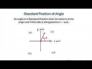 Angles in Standard Position