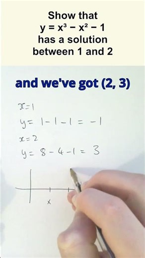 There's a solution, but how can we prove it?