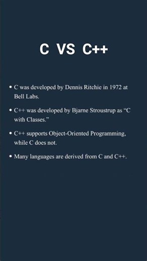 History of C and C++ #c #++ #Programming
