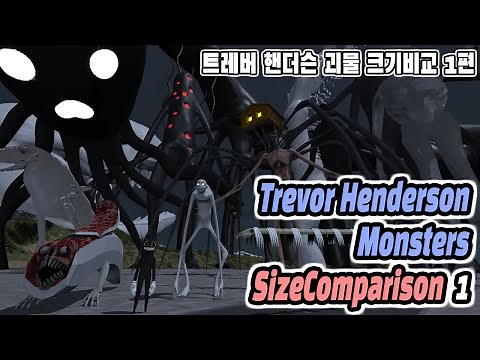 Trevor Henderson Monster& Giant Size Comparison 3d Season01 (트레버 헨더슨 괴물&자이언트 크기비교)(feat. Roar Sound)