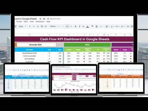 Cash Flow KPI Dashboard in Google Sheets