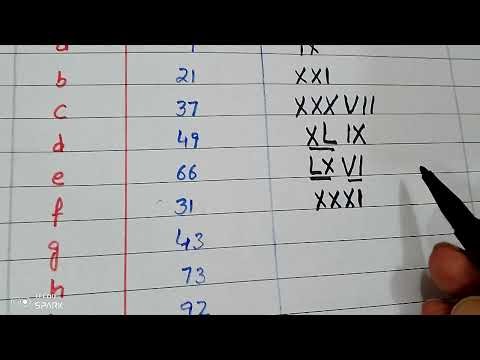 Class 4 Unit 1 Ex Review 1 Q 11 Hindu - Arabic Numbers into Roman Numerals NBF Ghulam Hussain Qamar