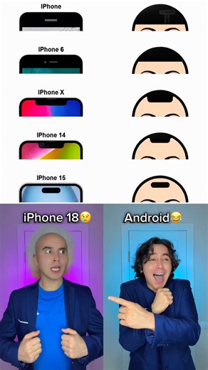 iPhone users VS Android users 😂💀