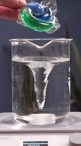 DIY Washing Machine Tricks | Crafty Panda How