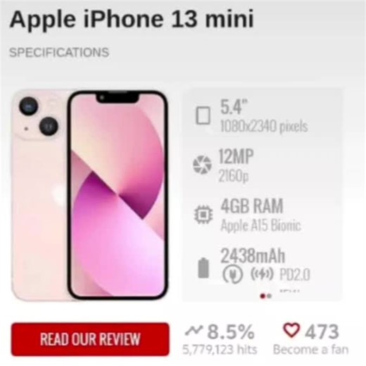 Exploring the Features of iPhone 13 Mini