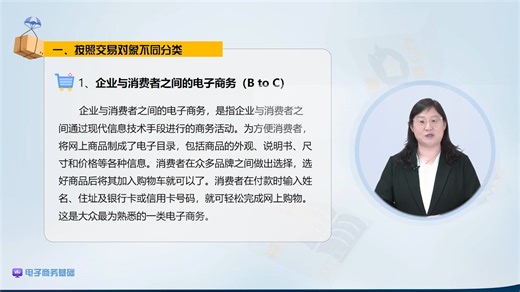 电子商务基础