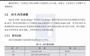 X86 SSE AVX指令集【Page8-9】
