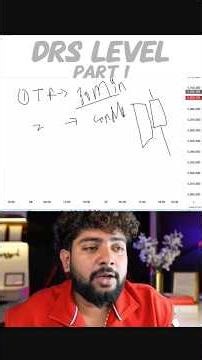 ‪@TradeTimeWithPranjal‬ ‪@Pranjal-t2x‬#trading #strategy #crypto #forex #gold #bitcoin #viral #live