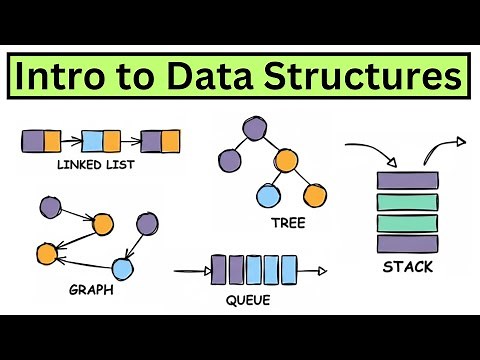 It is Easier Than Finding Square Roots | Intro to Data Structures | Lesson 1