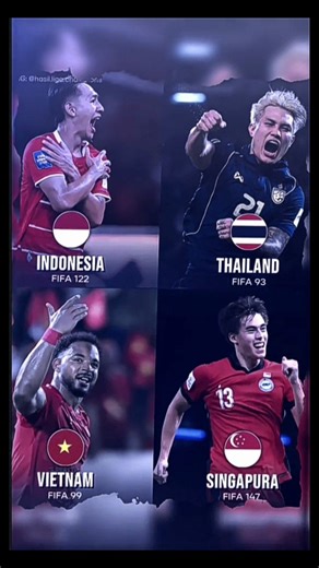 Inilah 4 Negara Asia Tenggara Yang Lolos Kualifikasi Liga Piala Asia😁🔥. #saidteknik #shorts