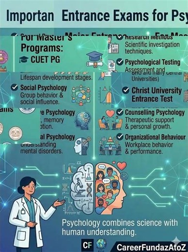CAREERS IN PSYCHOLOGY