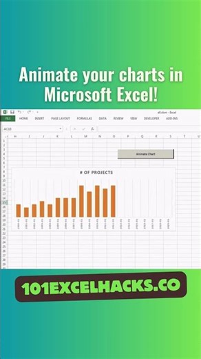 Animate your charts in Microsoft Excel #datavisualization #excelanimation #101excelhacks
