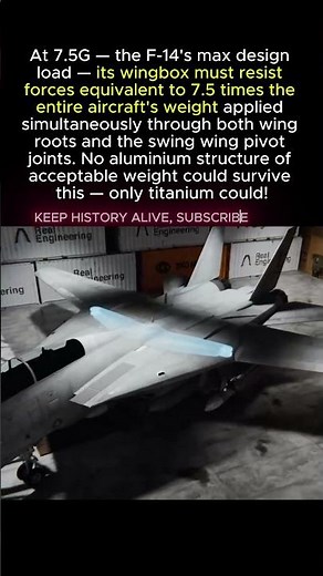 The Wingbox Is the SPINE of Every Jet. On the F-14 It Had to Be Titanium