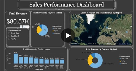 #powerbi #dataanalysis #datavisualization #salesdashboard #businessintelligence | Radwa El-Ashry