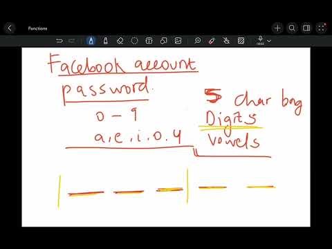 Fundamental Counting Principles Grade 12 Examples