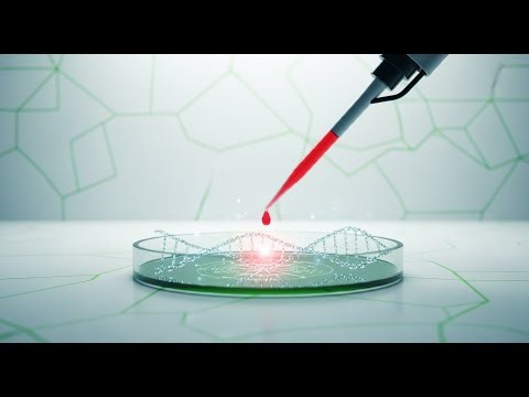 Unlock the Secrets of Blood Typing | ABO & Rh Made Simple