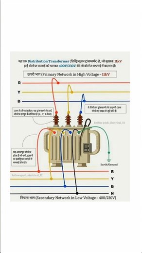 transformer connection for electrician