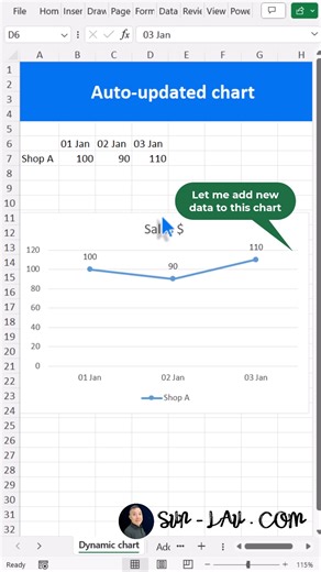 4.5K views · 58 reactions | I Help You Master Excel for Business Analysis in Just One Course!☀️ Link → SUN-LAU.COM Become a Data-Driven Pro. Start Now! ————— Creating spreadsheets: Not a career booster. Creating value: Absolutely is. #excel #exceltips #exceltricks #businessanalysis #businessanalytics #data #datanalaytics #analytics #finance #accounting #hr #microsoftexcel #Microsoft365 | Sun Lau - Excel Analytics OS course | Facebook