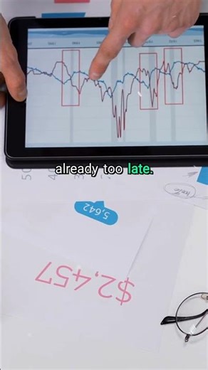 Adjust before it’s too late