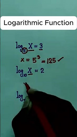 Logarithmic Function Math #kids #knowledge #mathtricks