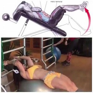 27K views · 43 reactions | Sixpack Abs Fitness Workouts & Exercises | EPIC FAIL | Facebook