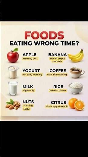Best Time to Eat Fruit: Morning vs Night and What to Pair It With for Digestion and Blood Sugar