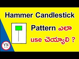 How to use Hammer Candlestick Pattern in Telugu | Technical Analysis for Beginners | Stock Market