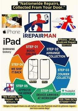iRepairMans UK-Wide Pick Drop Service available in every city, town and village across UK