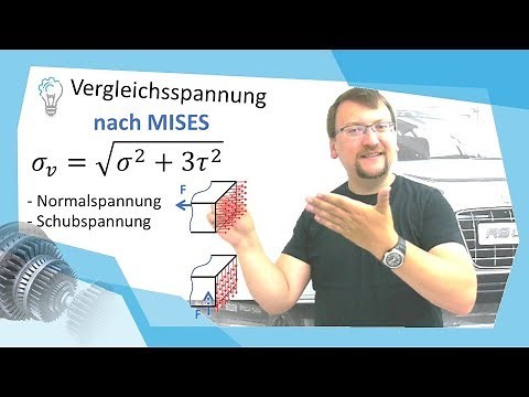 Vergleichsspannung nach Mises – Normalspannung und Schubspannung