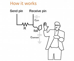 Capacitive Sensor schematic question