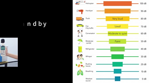 Enjoy the harmonious laser experience with Thunder Laser Bolt accompanying your creation.👾✌️ With the low-noise design, whether in operation or standby, Thunder Laser Bolt provides a comfortable quiet environment for you to focus on creating without distraction.😎😎 For more Info click here👉: bit.ly/45DgZxj #ThunderLaserBolt #ThunderLaser #DesktopLaserMachine #CraftingInnovation #DIYProjects #lasercutting #laserengraving #lasermachine #desktoplasercutter #desktoplaserengraver #desktoplasercutt
