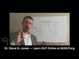 29 — How to Use the NLP Kinesthetic Swish Pattern | Dr. Steve G. Jones