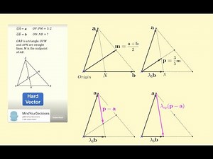 A Simple Geometric Algebra Solution to a "Hard" Vector Problem
